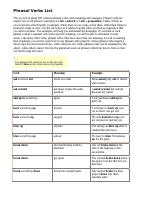 PhrasalVerbs.pdf